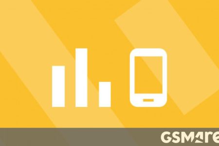 Top 10 trending phones of week 45