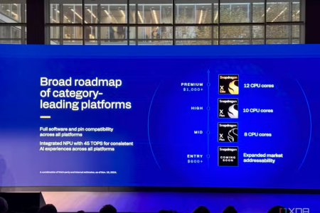 Qualcomm will launch its Snapdragon X PC chipset for budget Windows laptop