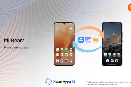 Xiaomi Brings Back Mi Beam Feature in Xiaomi 15 Series
