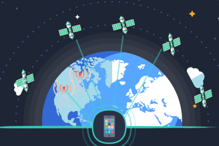 Satellite Connectivity in Smartphones: Bridging Gaps in Remote Areas