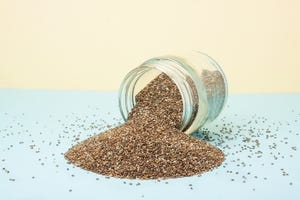 Best Fiber Supplements of 2025