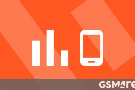 Top 10 trending phones of week 2