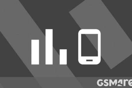 Top 10 trending phones of week 16