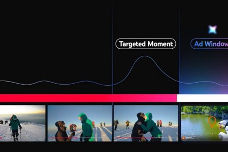 YouTube Unveils New AI Feature to Find the Best Moments for Ads in Videos