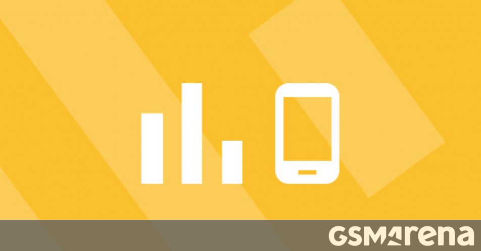 top-10-trending-phones-of-week-20