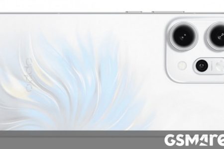 International Oppo Reno14 Pro shows up on Geekbench