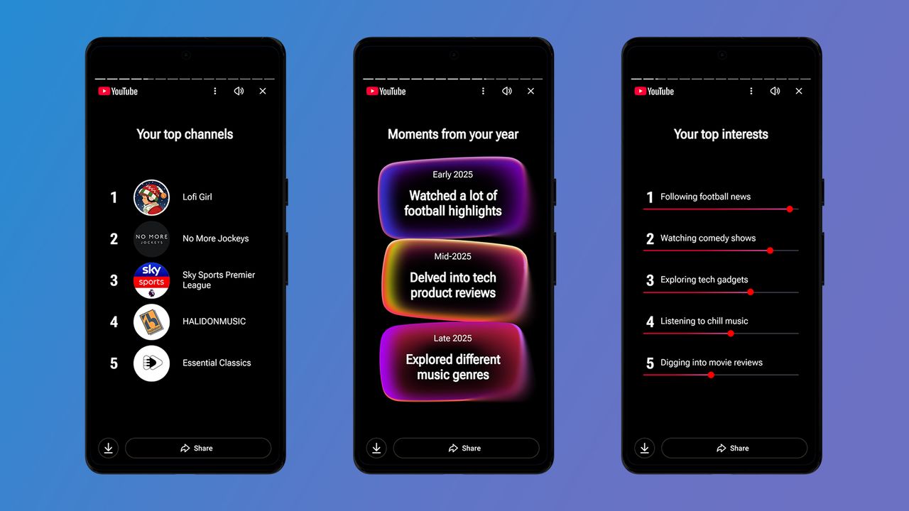 youtube-recap-2025-has-landed-–-it’s-like-spotify-wrapped-for-your-year-in-video,-but-it’s-no-youtube-rewind